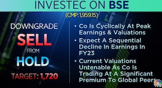 Investec on BSE, BSE, share price, stock market, brokerage calls