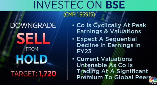 Investec on BSE, BSE, share price, stock market, brokerage calls Investec on BSE, BSE, share price, stock market, brokerage calls