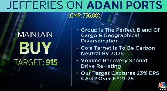 Jefferies on Adani Ports, Adani Ports share price, Adani Ports, brokerage calls, stock market 