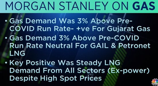 Morgan Stanley on Gas, gas companies, stock market, share price, brokerage calls Morgan Stanley on Gas, gas companies, stock market, share price, brokerage calls