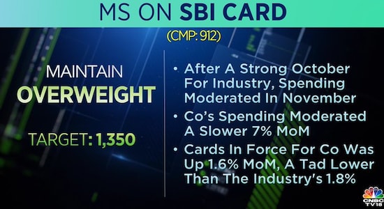 Morgan Stanley on SBI Cards, SBI Cards, stock market, brokerage calls, share price