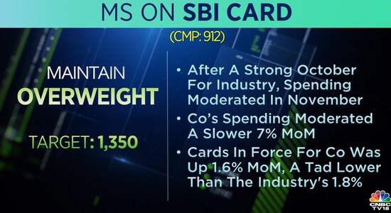 Morgan Stanley on SBI Cards, SBI Cards, stock market, brokerage calls, share price