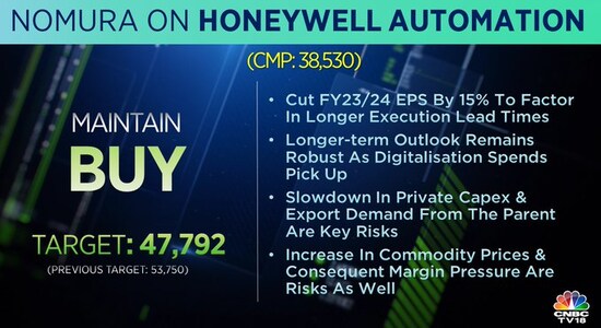 Nomura on Honeywell Automation, Honeywell Automation, Honeywell Automation share price, stock market, brokerage calls 