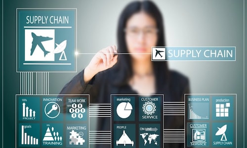 Ensuring flow of supply chains