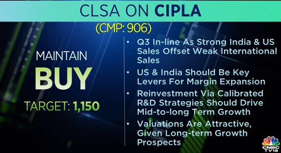 CNBCTV18 CNBCTV18