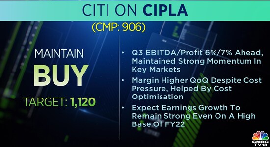 CNBCTV18 CNBCTV18