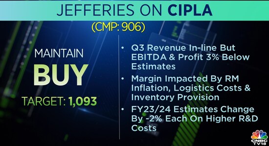CNBCTV18 CNBCTV18
