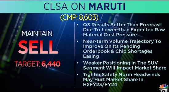 CNBCTV18 CNBCTV18