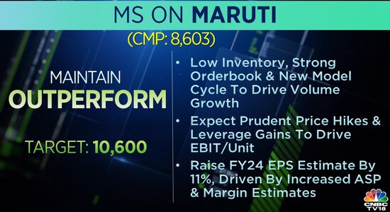 CNBCTV18 CNBCTV18