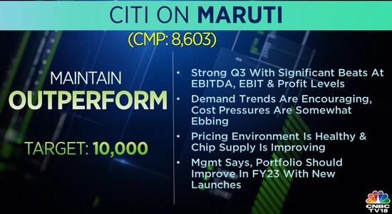 CNBCTV18 CNBCTV18