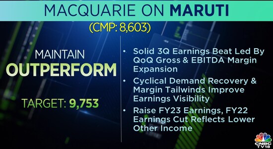 CNBCTV18 CNBCTV18