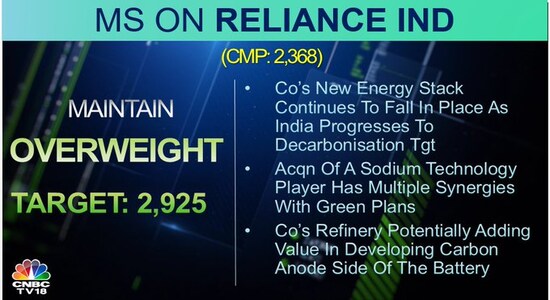 Morgan Stanley on Reliance Industries, RIL, share price, stock market, brokerage calls, stock market Morgan Stanley on Reliance Industries, RIL, share price, stock market, brokerage calls, stock market