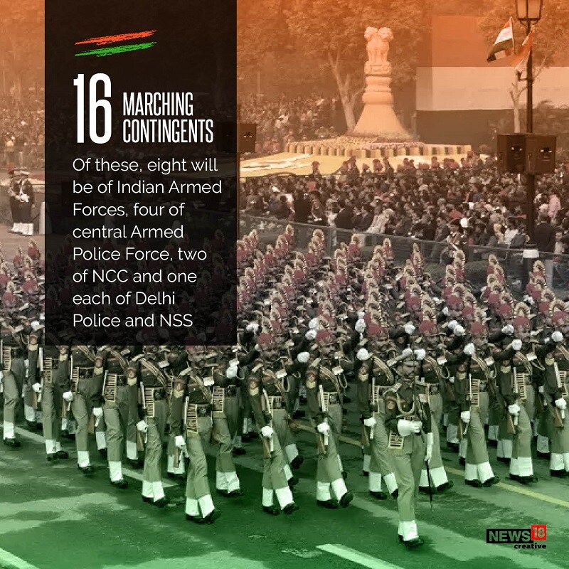 Republic Day Parade – 2022: A journey through Indian Army's uniform &  weaponry evolution