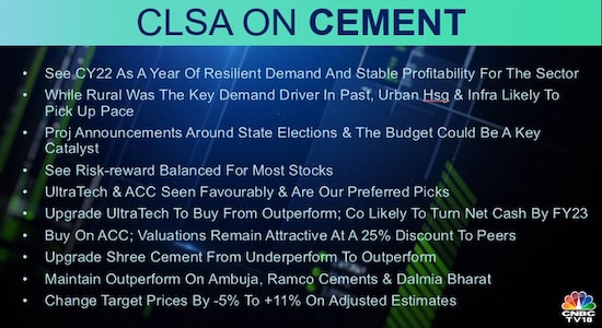 CLSA on Cement, cement stocks, stock market, share price