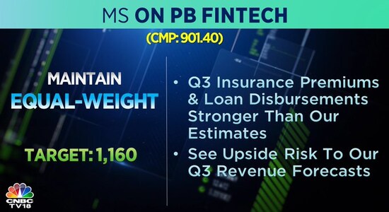 Morgan Stanley on PB Fintech, PB Fintech, share price, brokerage calls Morgan Stanley on PB Fintech, PB Fintech, share price, brokerage calls