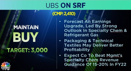 UBS on SRF, SRF, stock market, share price, brokerage calls