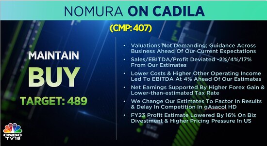 CNBCTV18