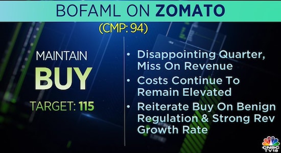 BofA Securities on Zomato, zomato, brokerage calls, stock market 