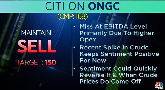 Citi on ONGC, ongc, share price, stock market, crude oil