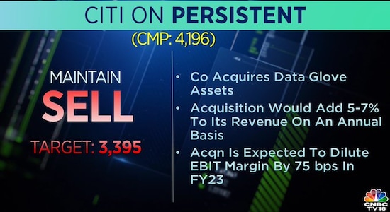 Citi on Persistent Systems, persistent systems, share price, stock market, brokerage calls Citi on Persistent Systems, persistent systems, share price, stock market, brokerage calls