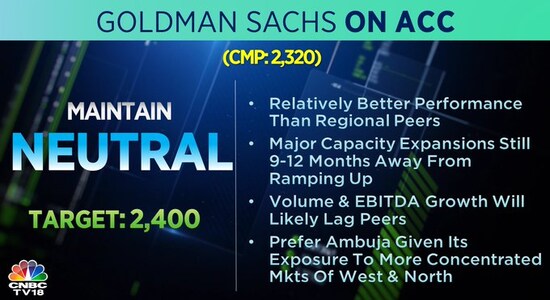 Goldman Sachs on ACC, acc, share price, stock market, brokerage calls