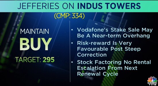 Jefferies on Indus Towers, share price, stock market, brokerage calls Jefferies on Indus Towers, share price, stock market, brokerage calls