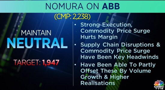 Nomura on ABB, share price, stock market Nomura on ABB, share price, stock market