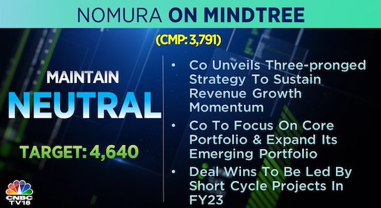 Nomura on Mindtree, share price, mindtree, stock market, brokerage calls
