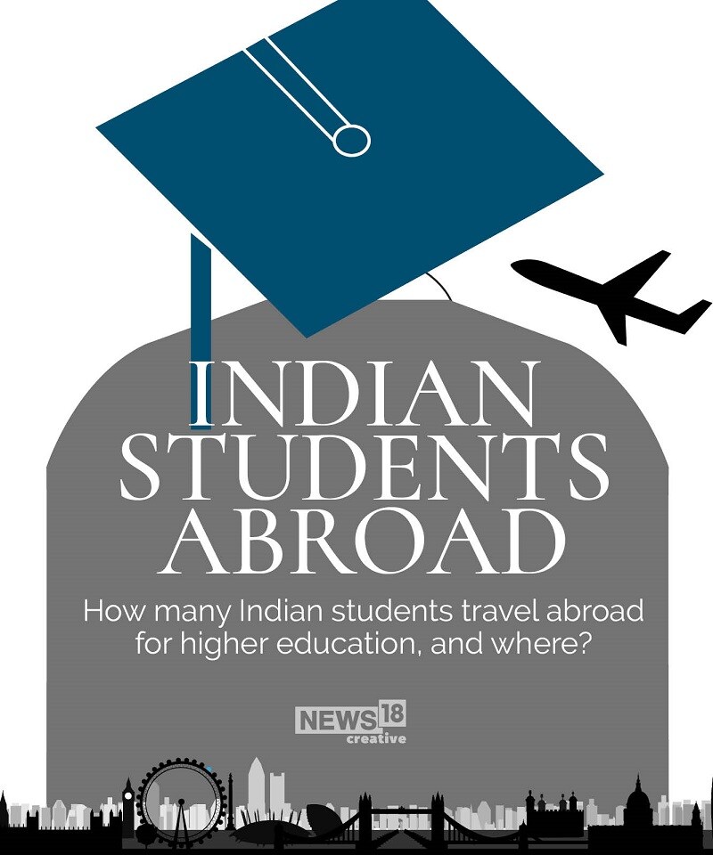 Indian Students Abroad; How Many And Where? - CNBC TV18