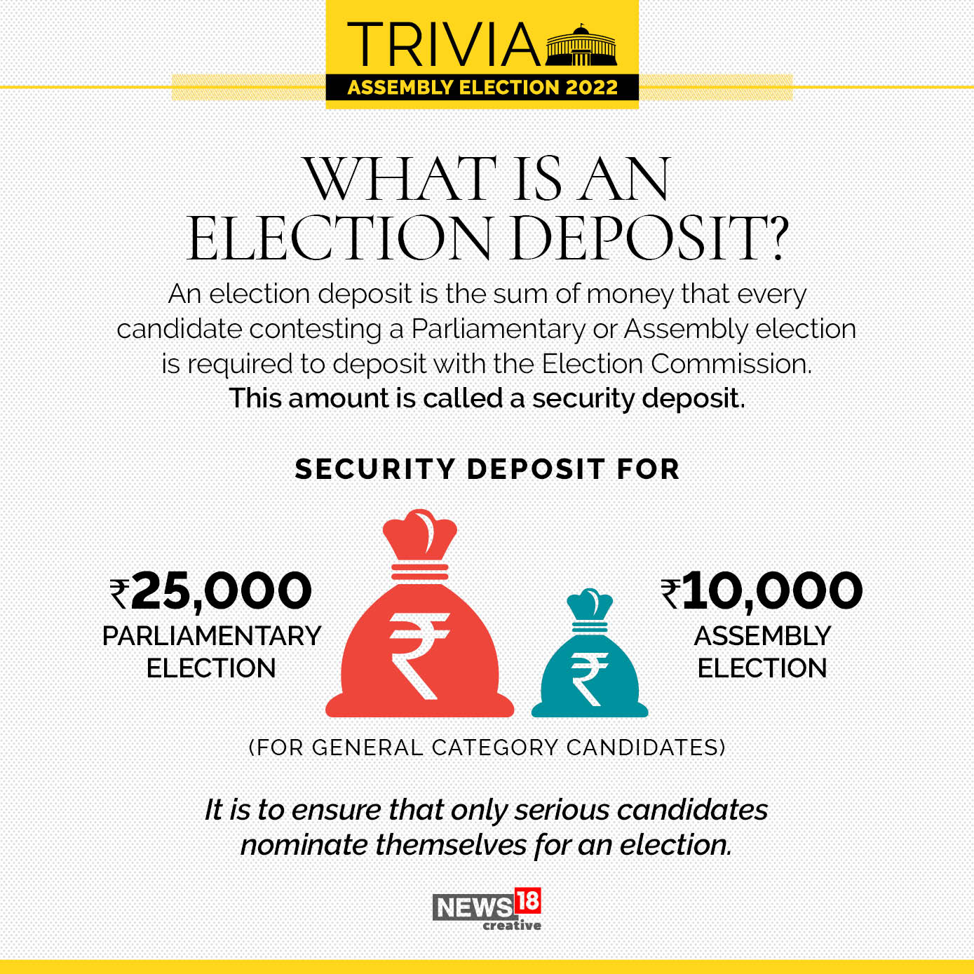 infographic-ahead-of-assembly-election-results-here-are-key-things