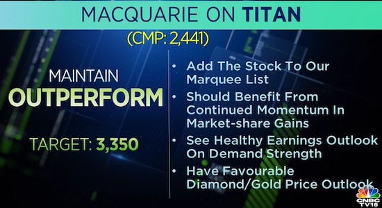 Macquarie on Titan, Share Price, Stock Market, Brokerage Calls, Nifty 50 