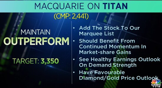 Macquarie on Titan, Share Price, Stock Market, Brokerage Calls, Nifty 50 Macquarie on Titan, Share Price, Stock Market, Brokerage Calls, Nifty 50