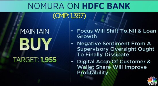 Nomura on HDFC Bank, hdfc bank, share price, brokerage calls 