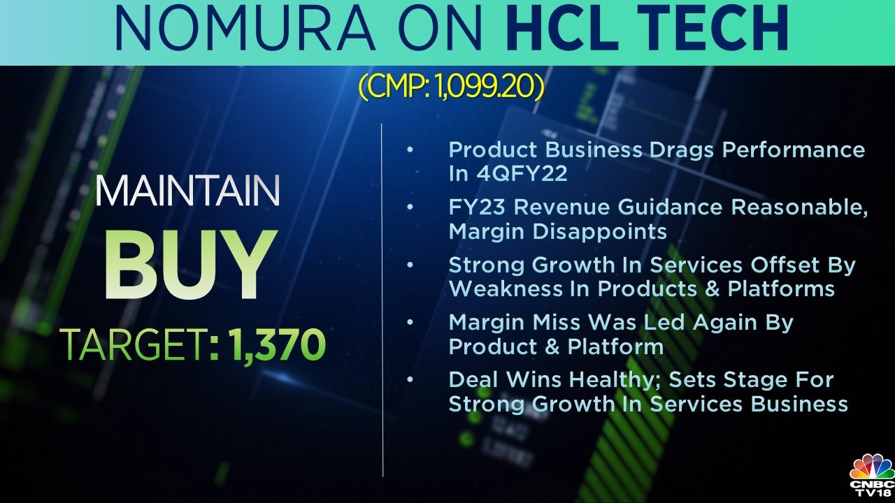 Hcl Tech is getting a lot of analyst love – targets point to at least a 20% jump here