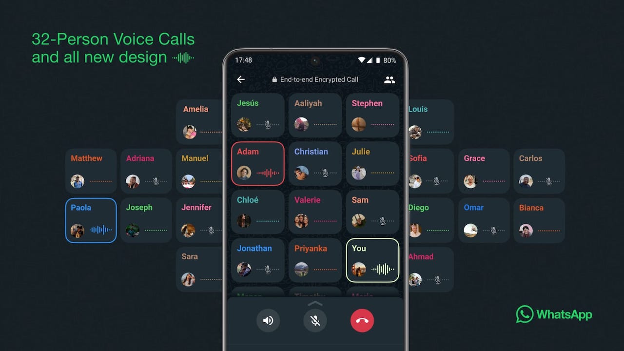 Whatsapp will launch the "Community" feature, provide file sharing up to 2 GB and emoticons