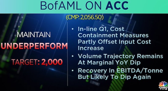 BofAML on ACC, acc, stock market india, share price 