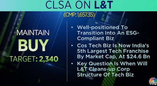 CLSA on L&amp;T, larsen and toubro, share price, stock market india 