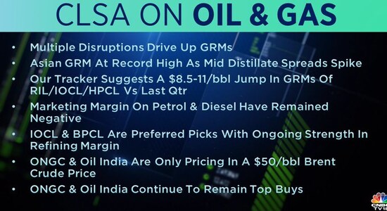 CLSA on Oil and Gas, share price, stock market india, brokerage calls, brokerage radar, oil and gas, iocl, bpcl, ongc, oil india 