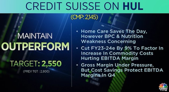 Credit Suisse on HUL, hul, share price, stock market india, brokerage radar Credit Suisse on HUL, hul, share price, stock market india, brokerage radar