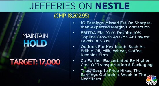 Jefferies on Nestle India, nestle india, share price, stock market, brokerage calls, brokerage radar Jefferies on Nestle India, nestle india, share price, stock market, brokerage calls, brokerage radar