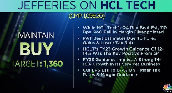 Jefferies on HCL Technologies, HCL Tech, stock price, share price, brokerage calls, nse, bse, nifty, sensex 