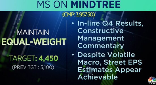 Morgan Stanley on Mindtree, mindtree, stock market india, share price, brokerage calls, brokerage radar 