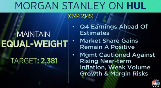Morgan Stanley on Hindustan Unilever, hul, share price, stock market india, result Morgan Stanley on Hindustan Unilever, hul, share price, stock market india, result