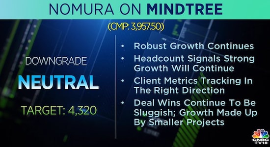 Nomura on Mindtree, mindtree, share price, brokerage radar 
