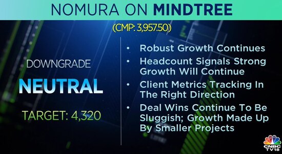 Nomura on Mindtree, mindtree, share price, brokerage radar Nomura on Mindtree, mindtree, share price, brokerage radar