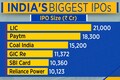 LIC follows other large IPOs with weak listing but fares better than Paytm, SBI Card