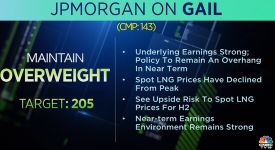 CNBCTV18 CNBCTV18