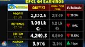 BPCL March quarter profit slides to Rs 2,130.5 crore despite 25% jump in revenue