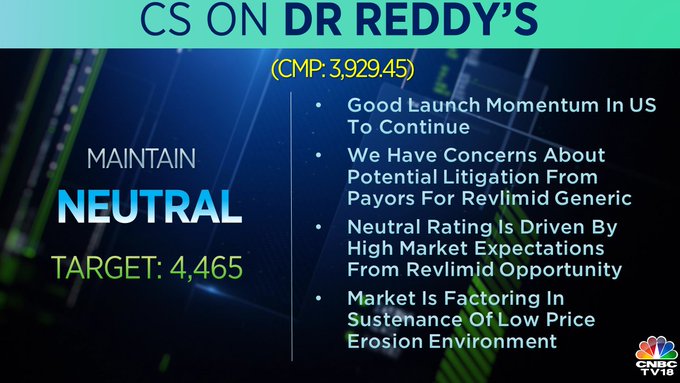 Las acciones de Dr Reddy’S suben más del 7% mientras Street permanece imperturbable por la impactante caída de las ganancias