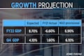 GDP preview: CNBC-TV18 poll expects full-year growth at 8.7%, tad below NSO revised estimate